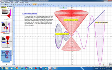 Khảo sát và vẽ đồ thị hàm số với Function Grapher 2011 