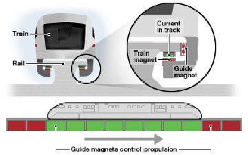 071013-maglev-1.jpg