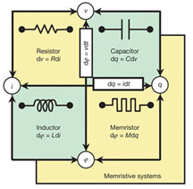 memristor02.jpg