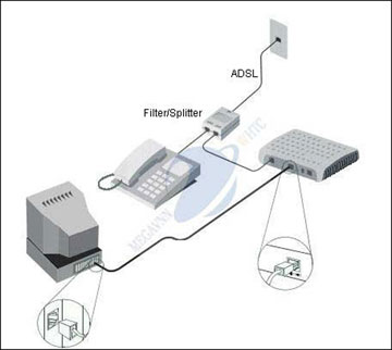 modem..jpg