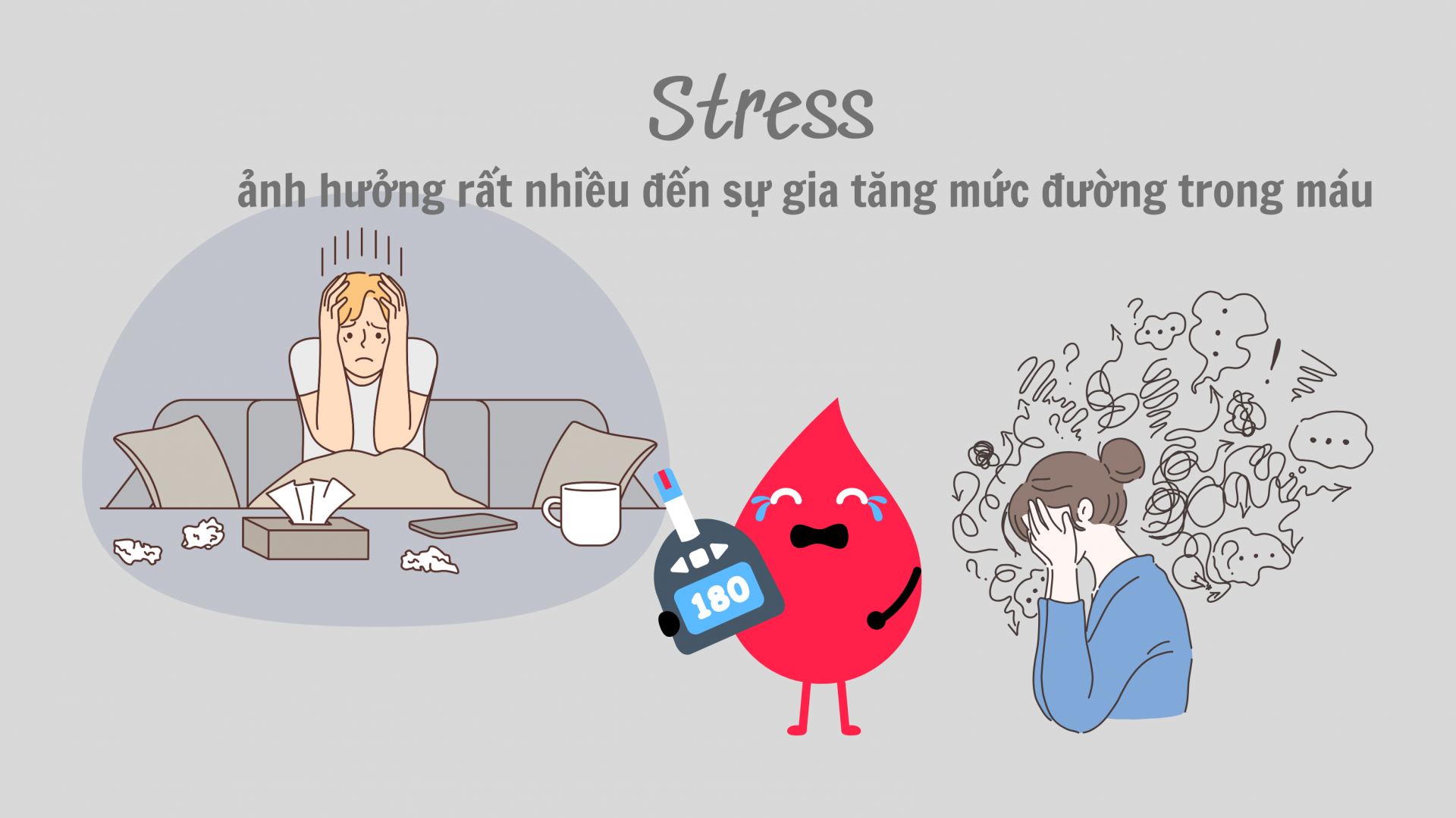 Stress và bệnh đái tháo đường