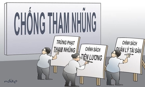 ​​​​​​​Kiên quyết không để lọt vào cấp ủy những cán bộ suy thoái, tham nhũng, tiêu cực
