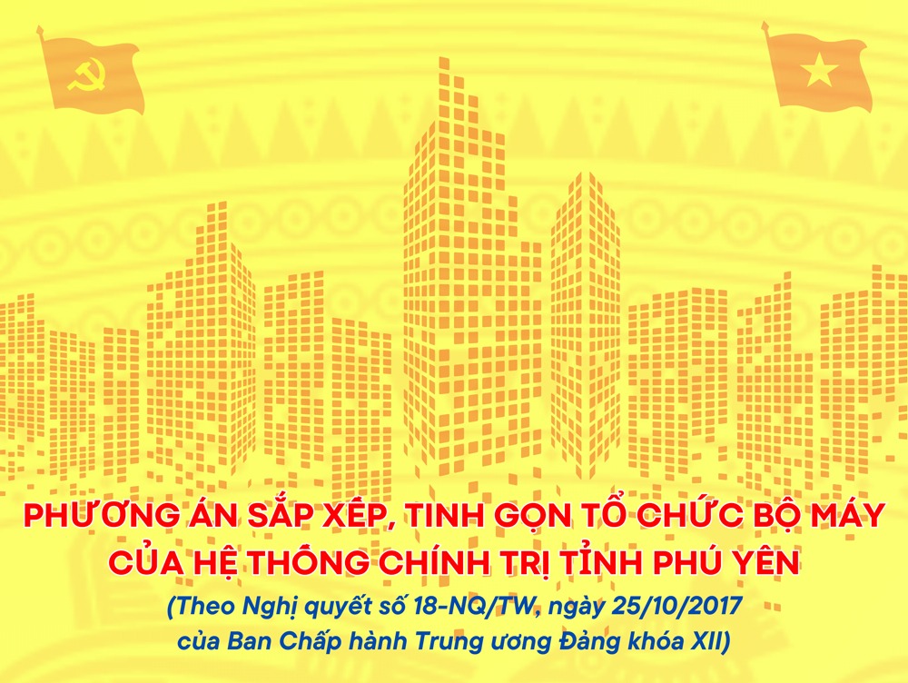 [Infographic] Phương án sắp xếp, tinh gọn tổ chức bộ máy của hệ thống chính trị tỉnh Phú Yên