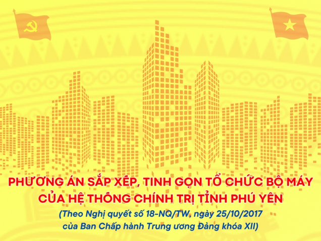 [Infographic] Phương án sắp xếp, tinh gọn tổ chức bộ máy của hệ thống chính trị tỉnh Phú Yên