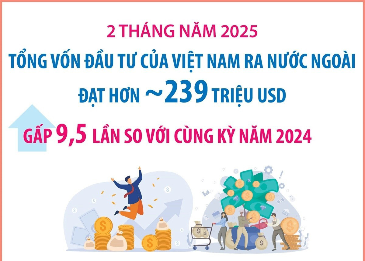 [Infographic] Đầu tư của Việt Nam ra nước ngoài tăng gấp 9,5 lần so với cùng kỳ năm 2024