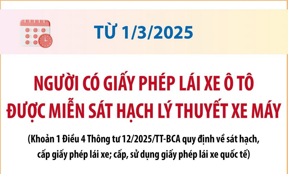 Những quy định về giấy phép lái xe có hiệu lực từ 1/3/2025