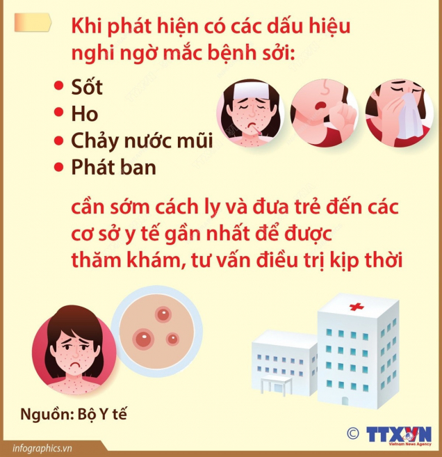 Khuyến cáo của Bộ Y tế phòng chống bệnh sởi