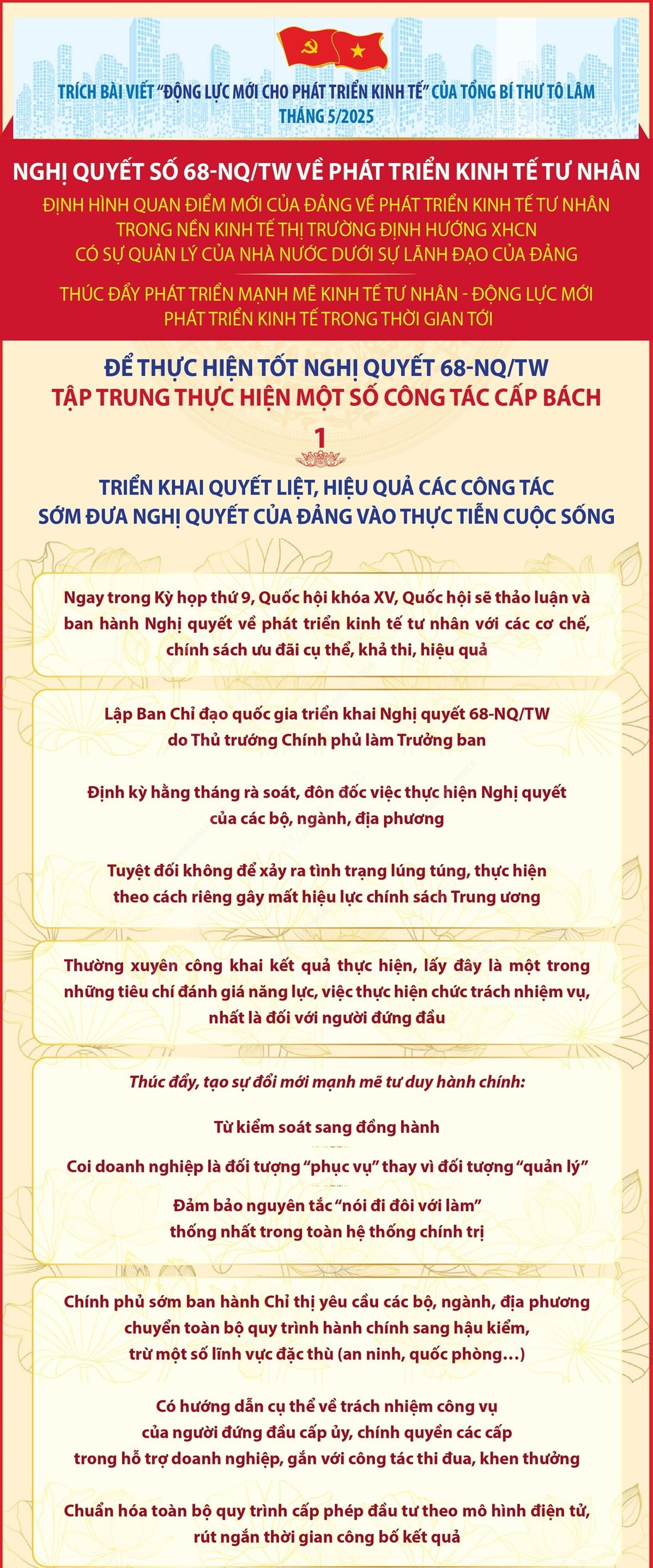 Bốn nhiệm vụ cấp bách triển khai Nghị quyết số 68 về phát triển kinh tế tư nhân