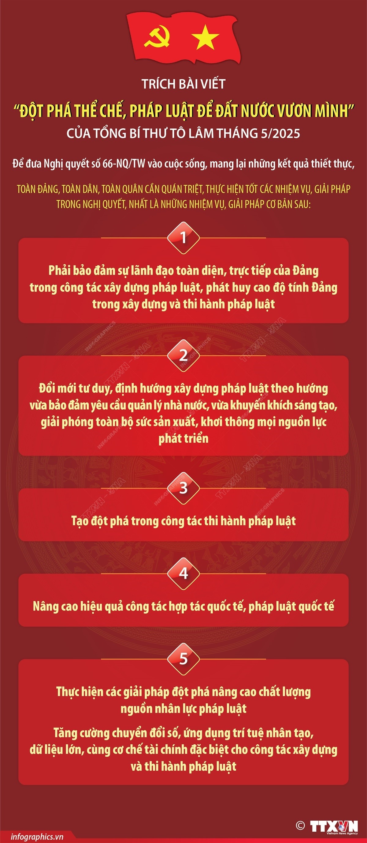 Những nhiệm vụ và giải pháp cơ bản để đưa Nghị quyết số 66-NQ/TW vào cuộc sống