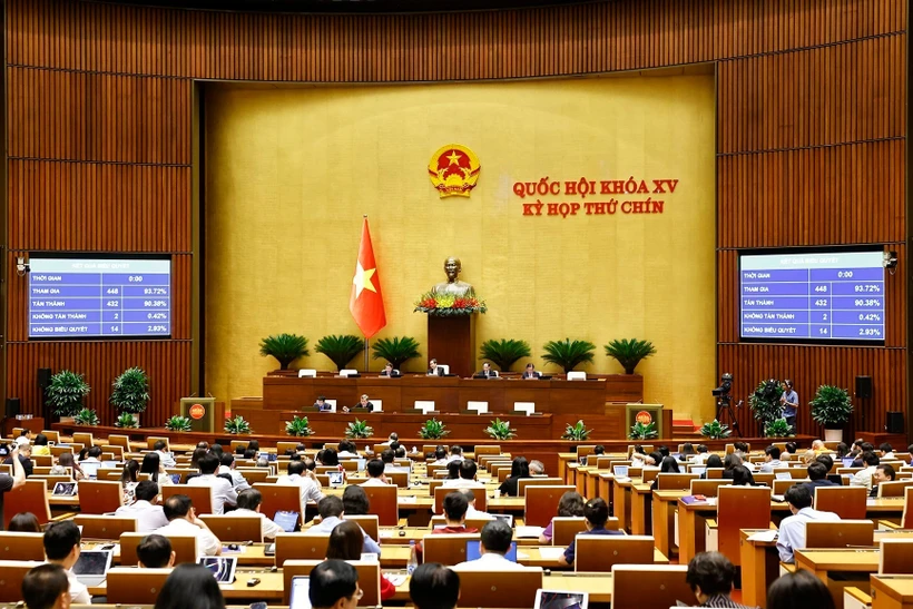 The draft law amending and supplementing a number of articles of the Law on Standards and Technical Regulations is approved with 432 out of 448 participating deputies voting in favour. Photo: VNA