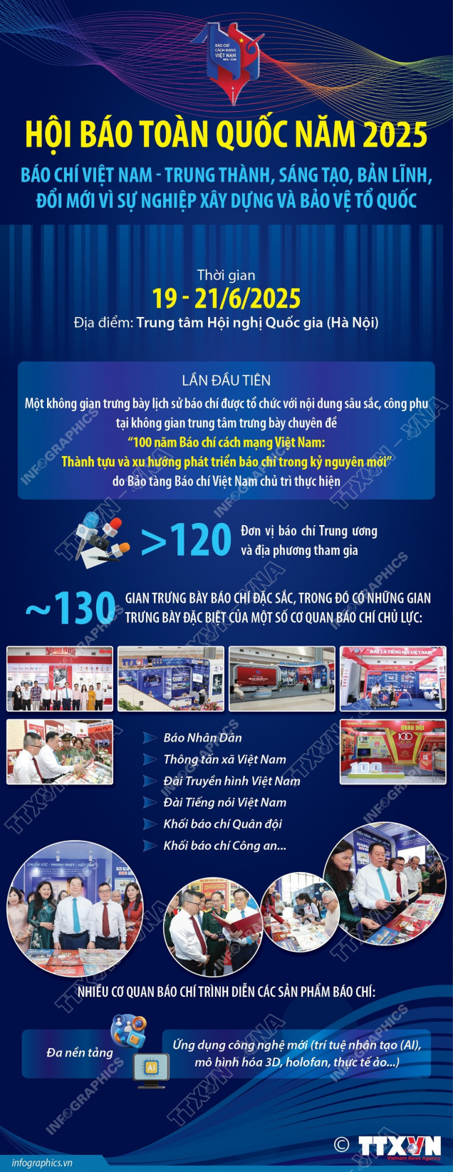 Báo chí Việt Nam - Trung thành, Sáng tạo, Bản lĩnh, Đổi mới